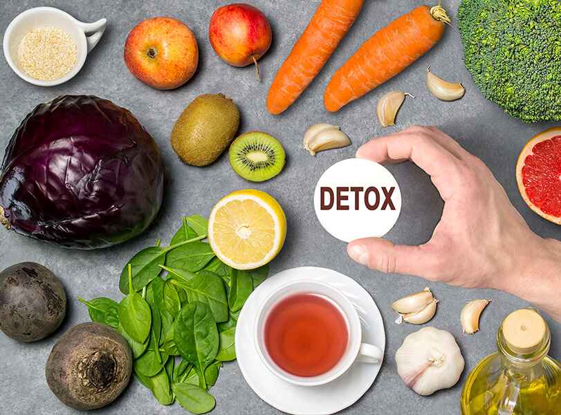 Detoxification for Healthy Living