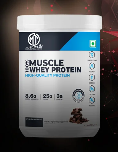 The Evolution of Muscle Building Protein Powders in Fitness
