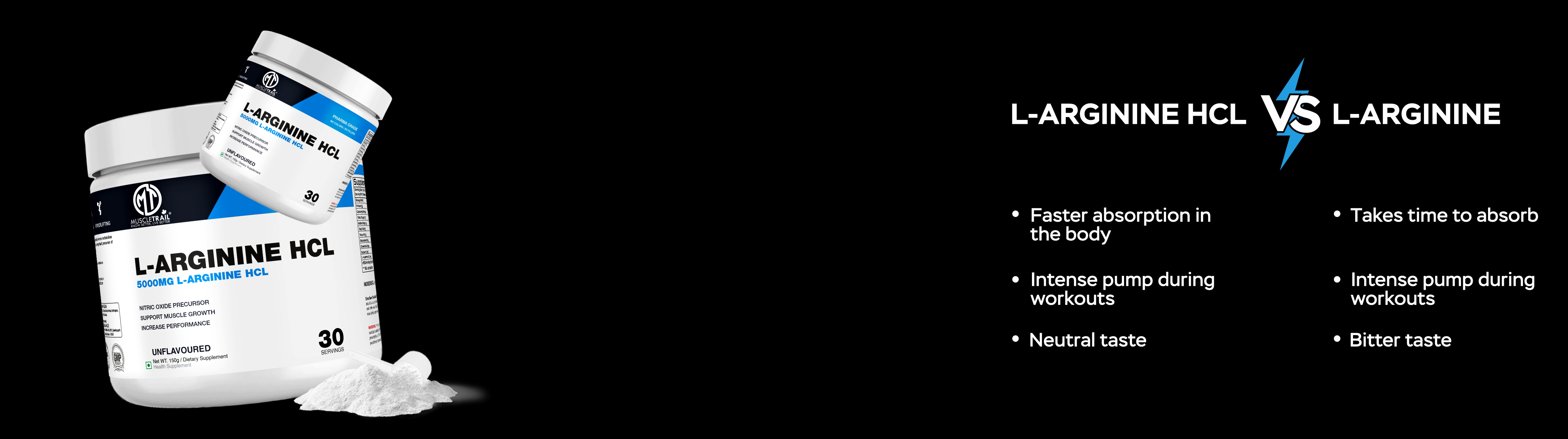L-Arginine HCL</span>Boost Performance with Every Scoop