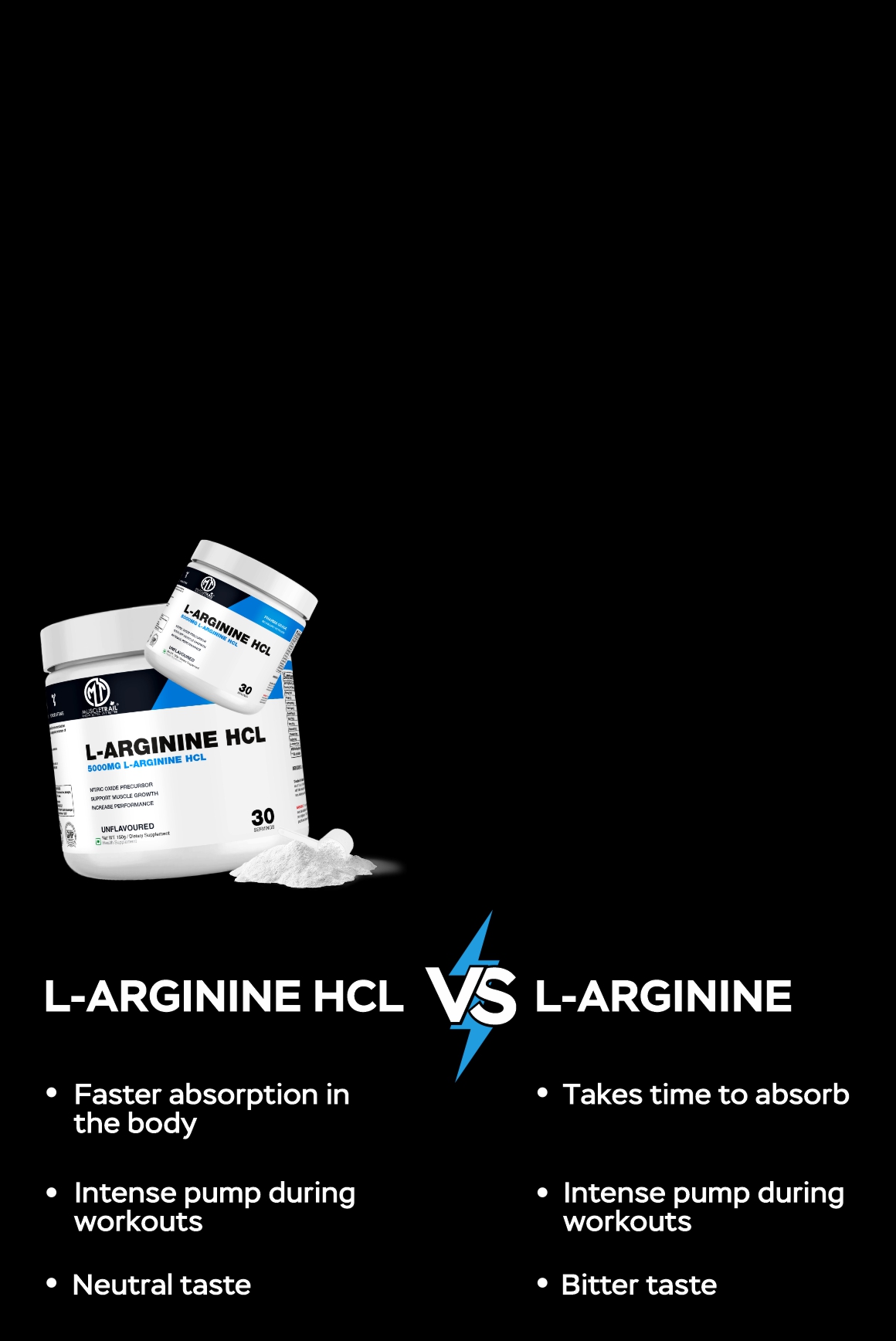 L-Arginine HCL</span>Boost Performance with Every Scoop