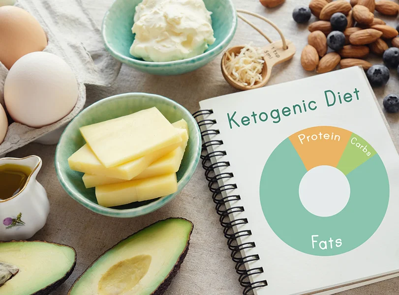 Everything You Need to Know About Keto Diet